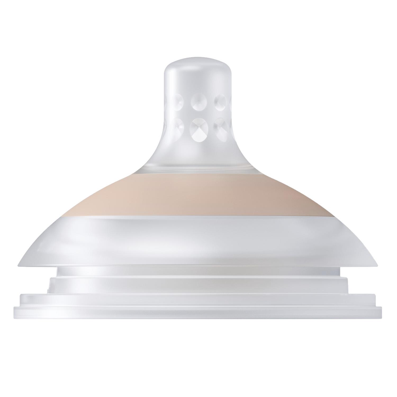 Tétine biberon Mammafeel BLANC Difrax Lovi