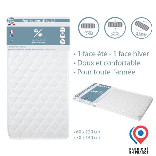 Matelas climatisé MULTICOLORE Little Band
