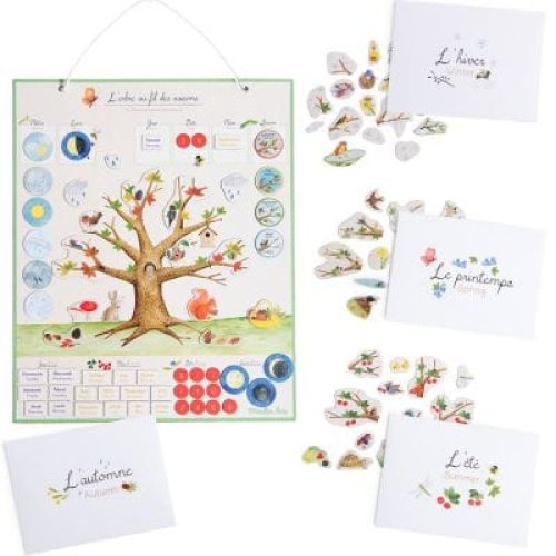 calendrier-magnetique-des-saisons-le-jardin-du-moulin