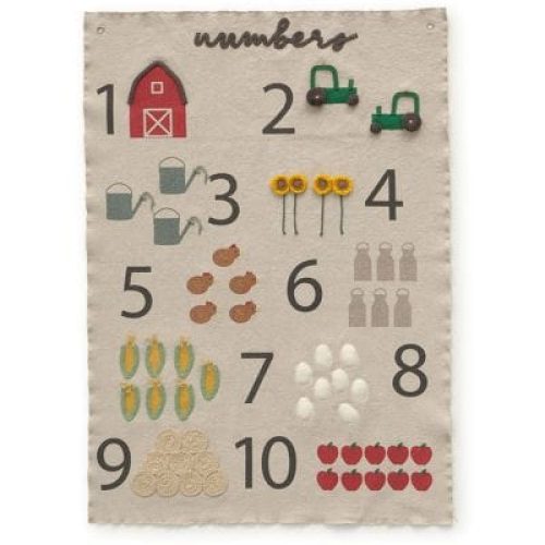 decoration-murale-a-suspendre-numeros-de-ferme